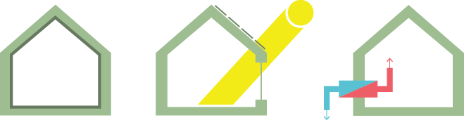 Passive House energy diagram