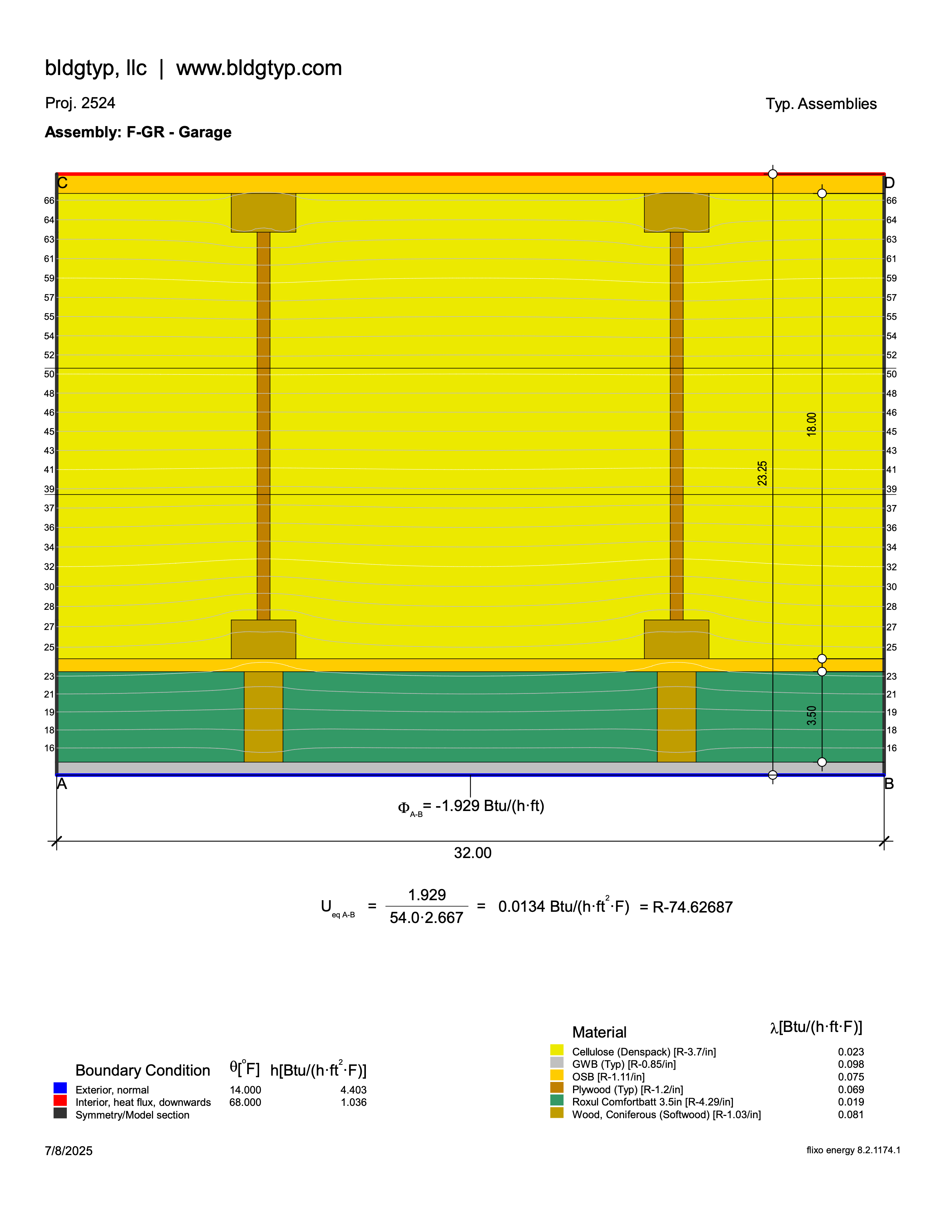Floor F-GR garage assembly