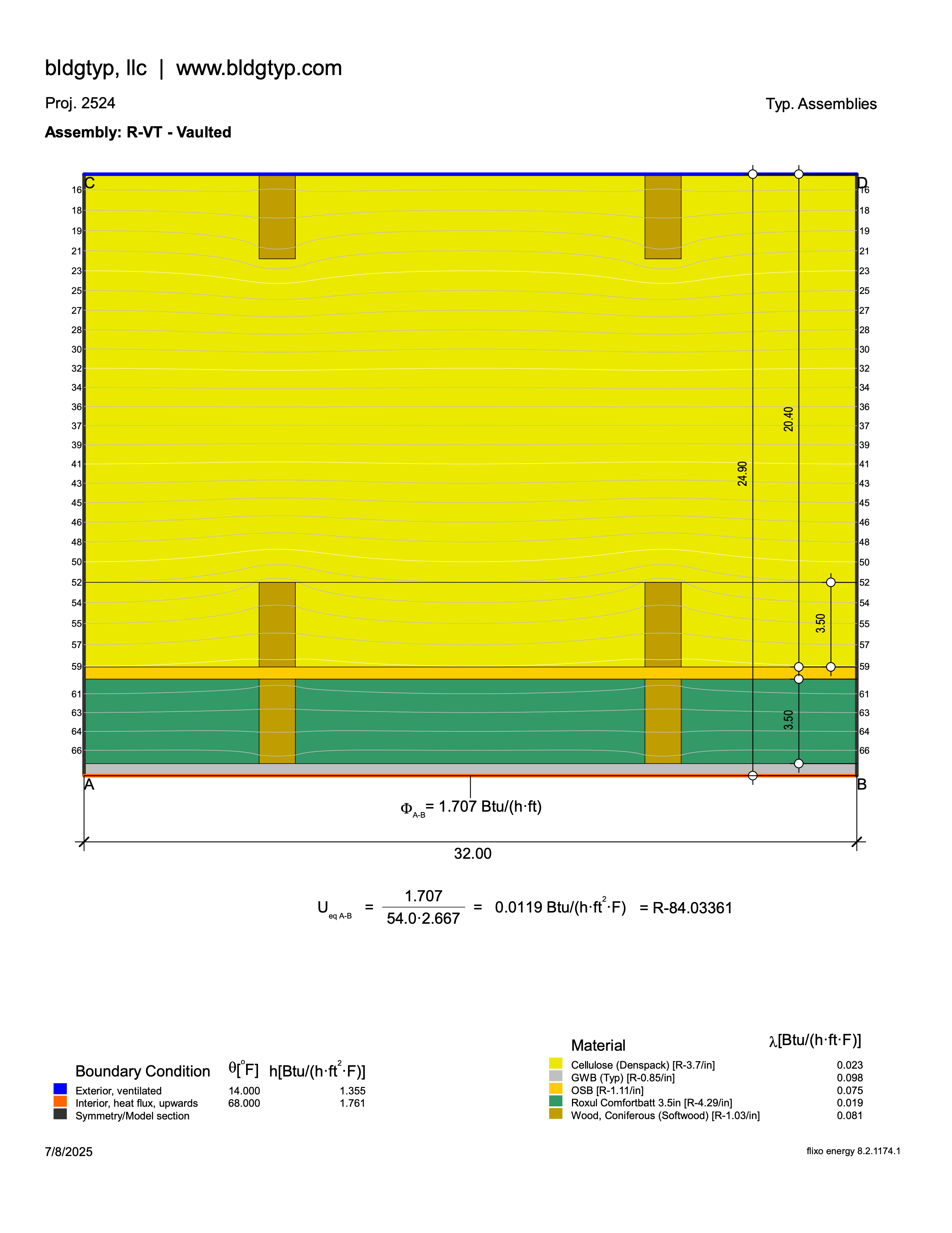 Roof R-VT vaulted assembly