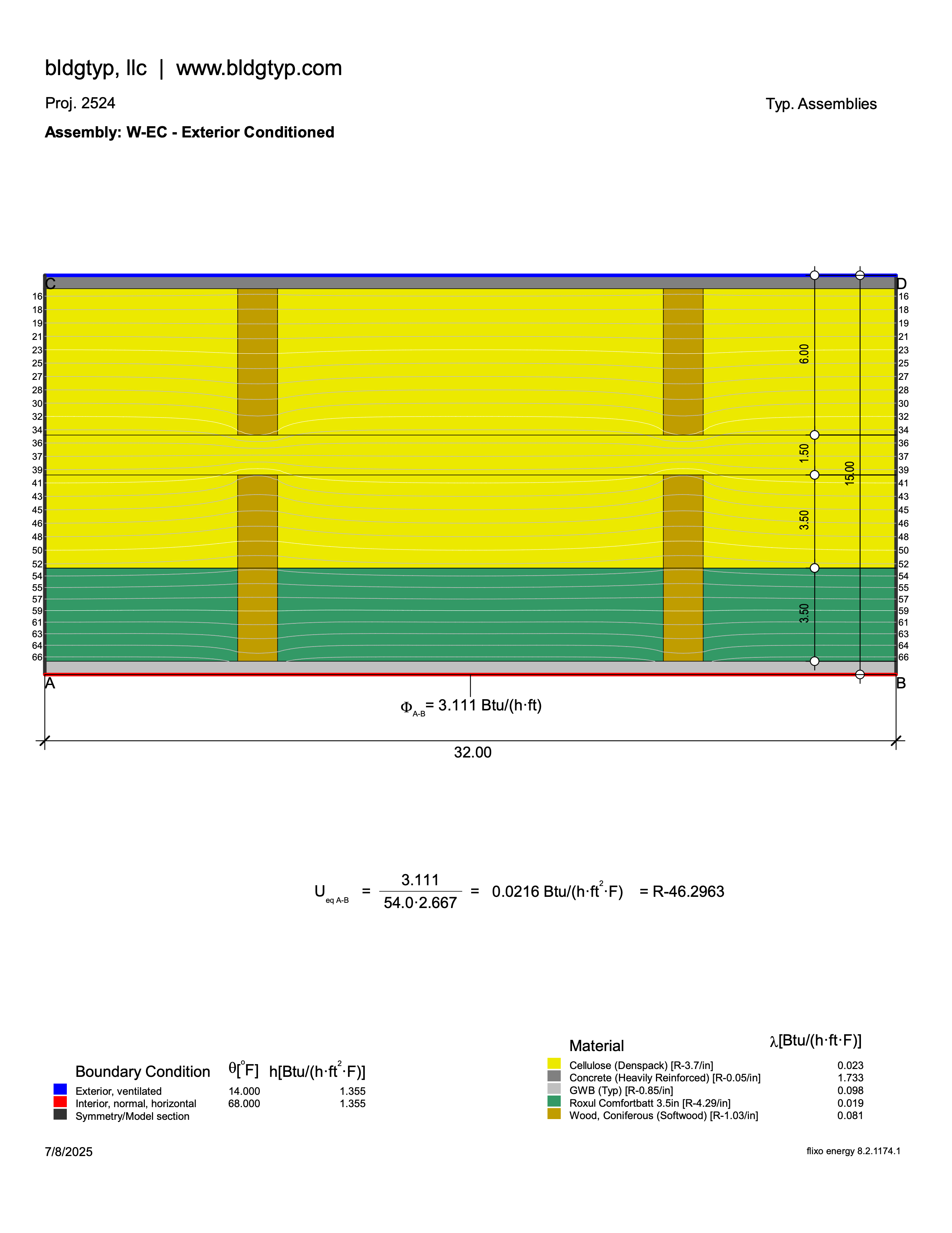 Wall W-EC exterior conditioned assembly