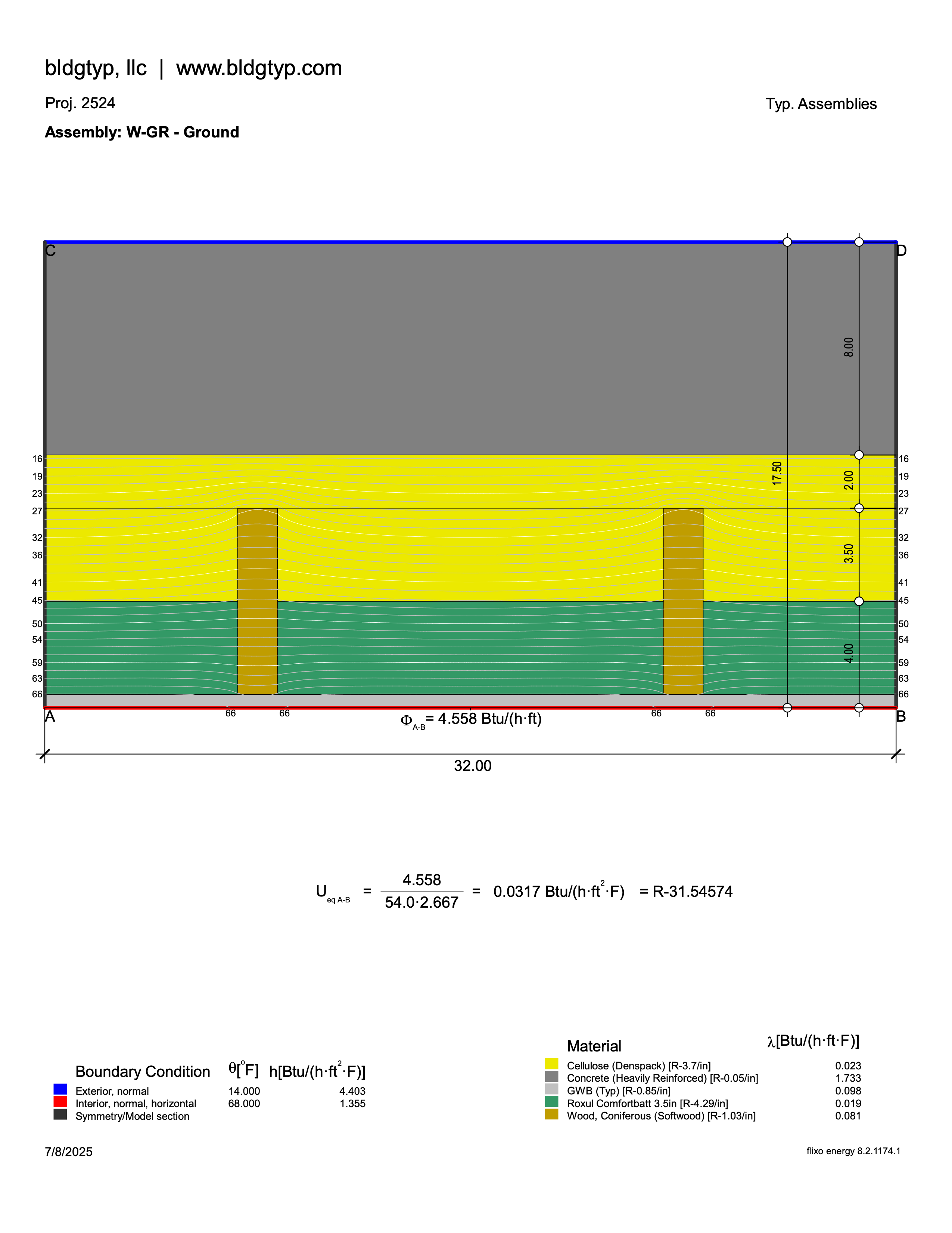 Wall W-GR ground assembly